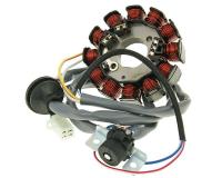 alternator stator 12-pole for Adly (Her Chee) Panther 50
