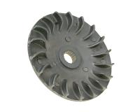 - Genuine Parts For Scooters Variator Pulley Replacement for Roughhouse 50cc ​​for PGO new models PGO Big Max, PGO PMX, Genuine Scooter Engines