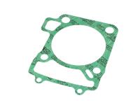 cylinder base gasket Athena for new products