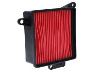 Kymco Agility 125 101 Octane Scooter Replacement Parts Air Filter for Kymco Agility 125, Kymco Movie 125 Scooters