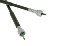 speedometer cable for Benzhou Formula One (YY50QT-6)